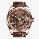 Sky Dweller