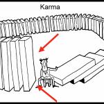 karma